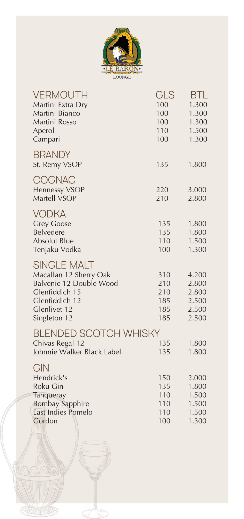 Le Baron Lounge menu: cognac, vodka, single malt, scotch and gin